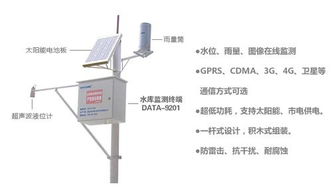 自動(dòng)雨量監(jiān)測站 一體化自動(dòng)雨量站